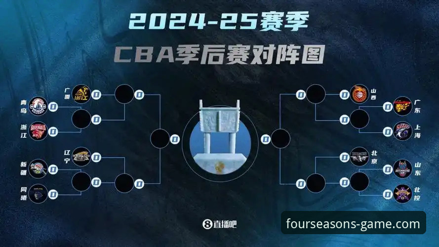 CBA季后赛山西vs青岛G2完整观赛指南：从数据复盘看山西如何2-0横扫晋级
